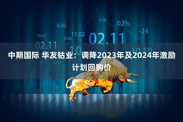 中期国际 华友钴业：调降2023年及2024年激励计划回购价