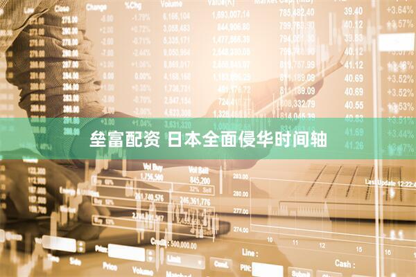 垒富配资 日本全面侵华时间轴