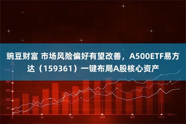 豌豆财富 市场风险偏好有望改善，A500ETF易方达（159361）一键布局A股核心资产
